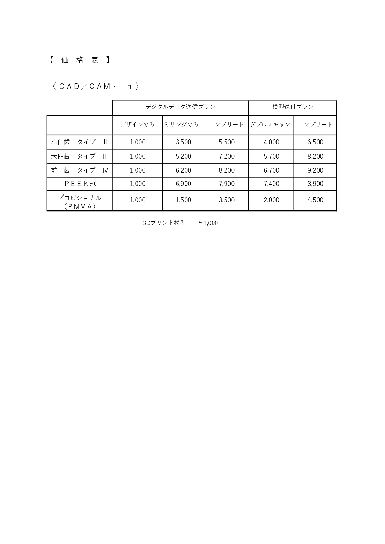 価格表